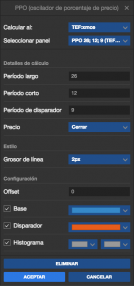 ppo gráfico 3