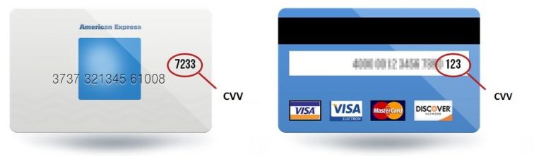 O que significa CVC (e CVV) no cartão de crédito ou débito - Rankia
