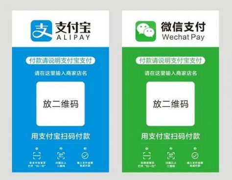 alipay wechat Plataformas de pagamento móvel