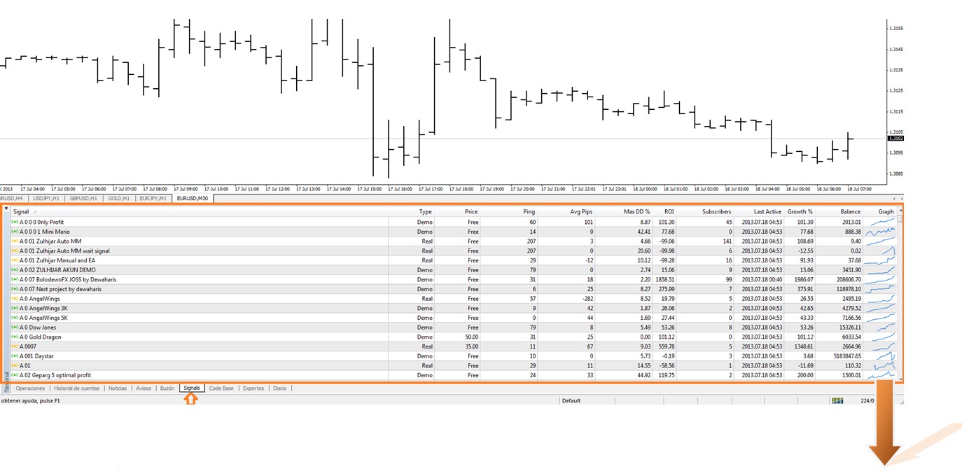 MetaTrader