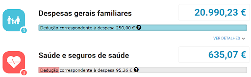 despesas gerais familiares