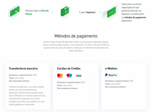 Depositar fundos na corretora XTB