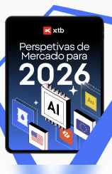 Perspetivas de mercado