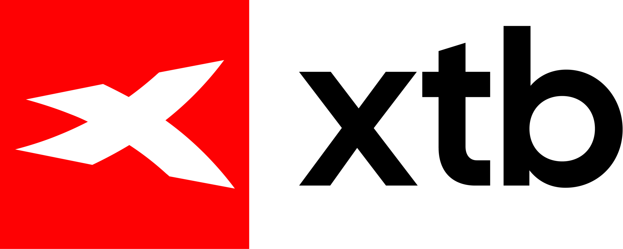 logotipo xtb