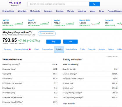 avaliação empresa: yahoo finance