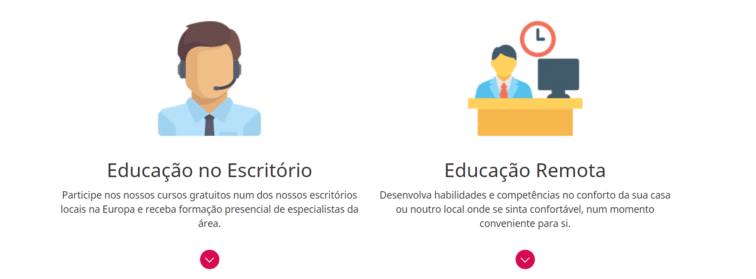 Educação TeleTrade