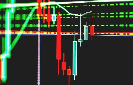 O que é o Doji nas velas japonesas?