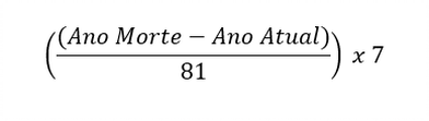 fórmula