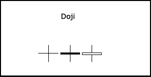 doji