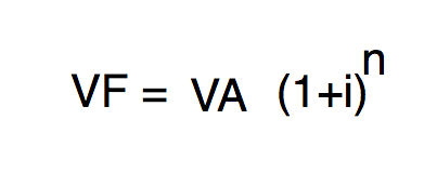 valor futuro fórmula