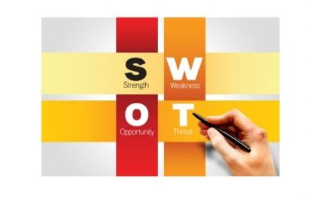 swot