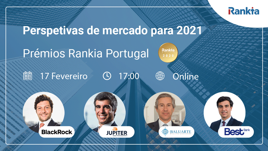 Perspetivas de mercado para 2021