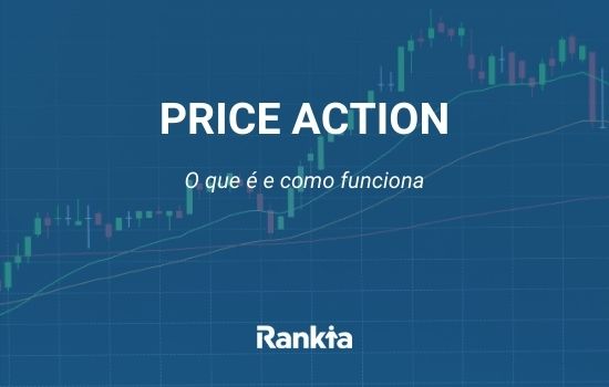 Price Action