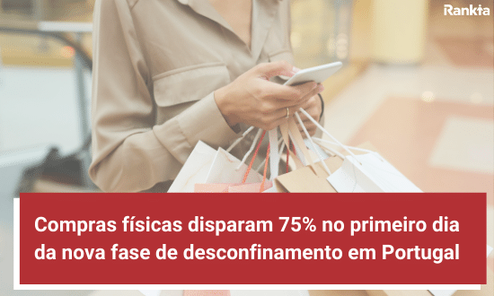 Compras fisicas disparam 75%