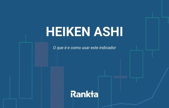 Heiken-ashi