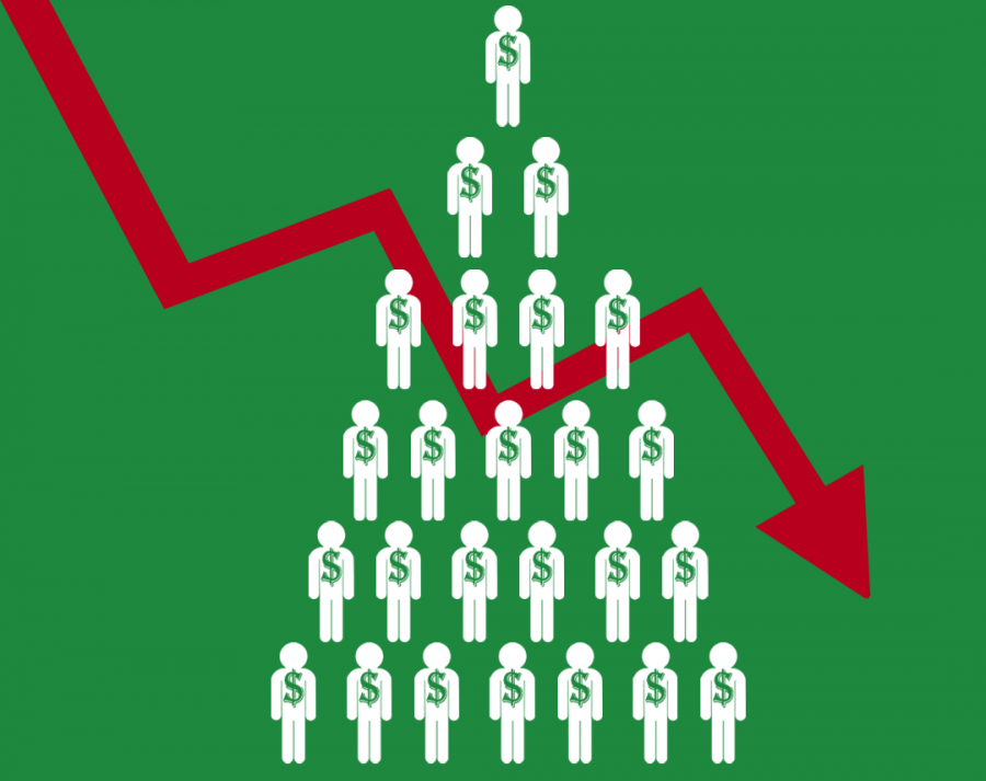 O que é um esquema de pirâmide?