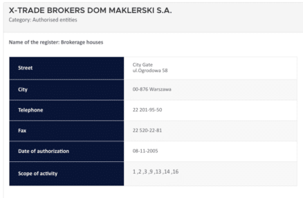 POlish Financial Supersision Authotity (KNF)