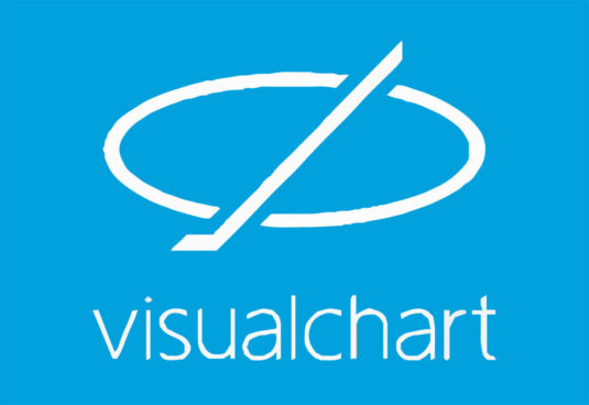 visual chart