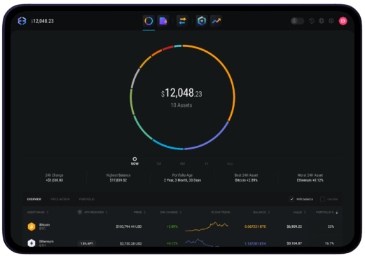 Exodus Wallet.