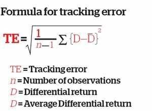 Fórmula Tracking error