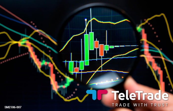 TeleTrade: Análise Fundamental no Mercado Forex