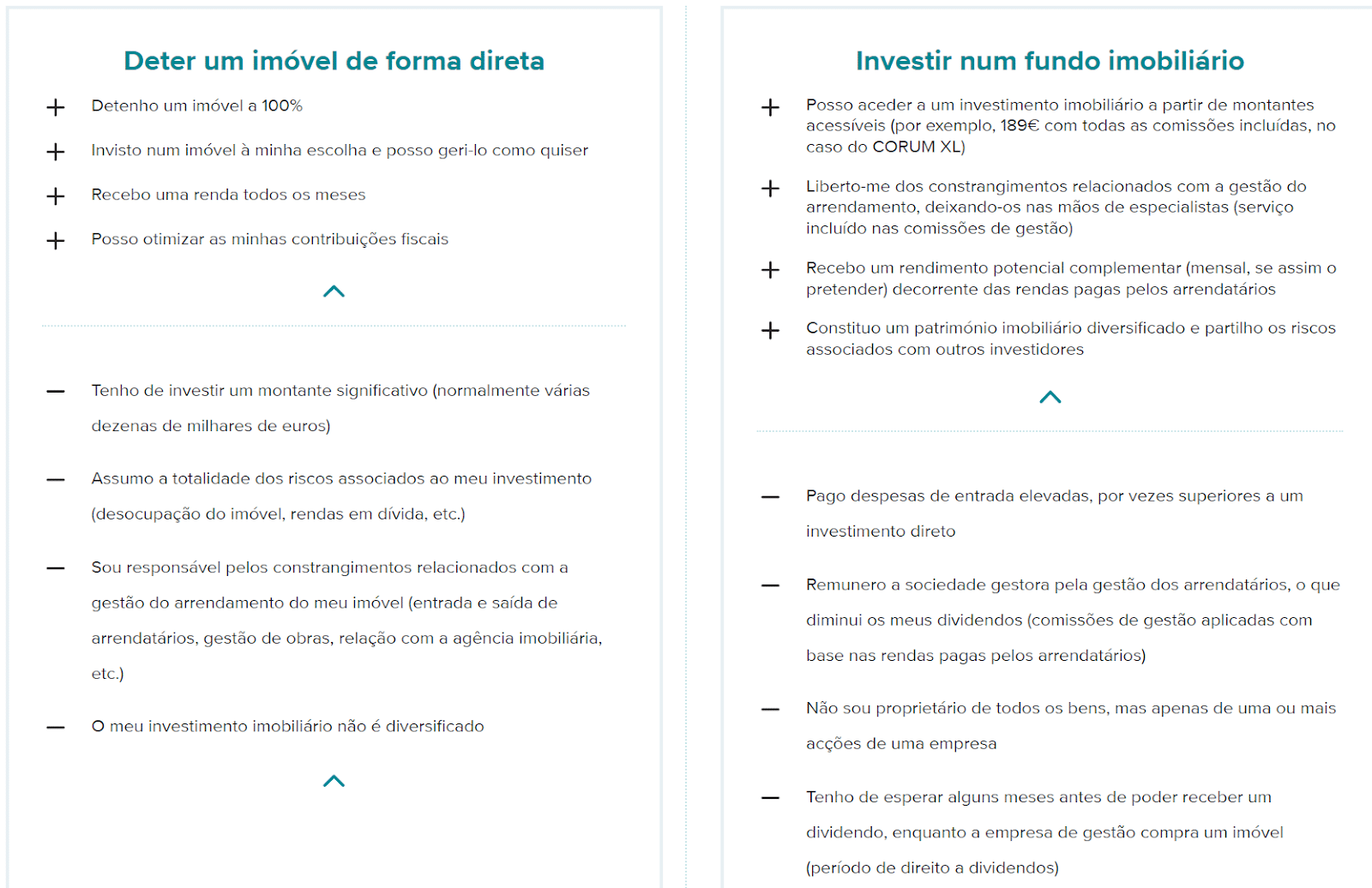 Deter um imóvel de forma direta ou investir num fundo imobiliário