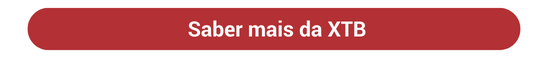 Saber mais da DEGIRO
