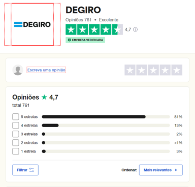 DEGIRO Trustpilot