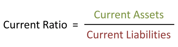 Fórmula current ratio