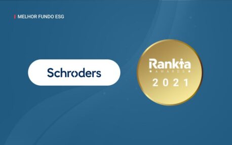 Schroder ISF Glb Clmt Chg Eq B Acc EUR