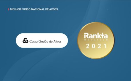 Melhor Fundo Nacional de Ações 2021: Caixa Ações Líderes Globais