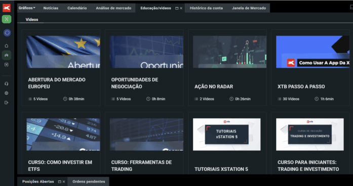 academia de trading xstation xtb
