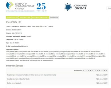 IG Cyprus Securities and Exchange Commission (CySEC),