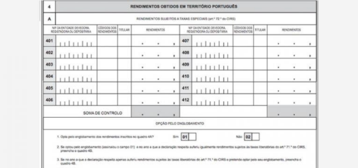 imposto sobre dividendos portugal