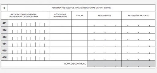 rendimentos sujeitos a taxas liberatorias