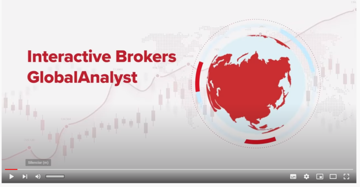 Interactive Brokers Global Analyst