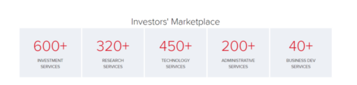 Interactive Brokers Marketplace