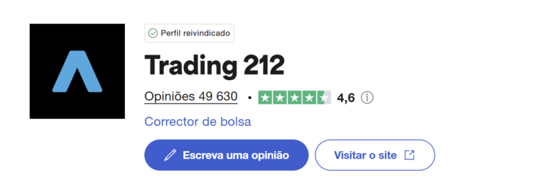trustpilot trading 212