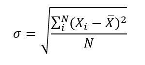 Fórmula para calcular a volatilidade