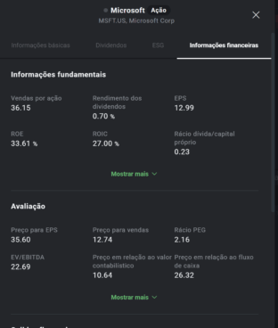 informação financeira Microsoft XTB