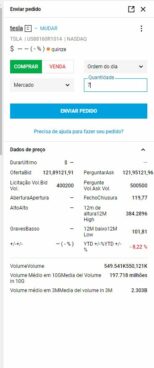 comprar ações na DEGIRO