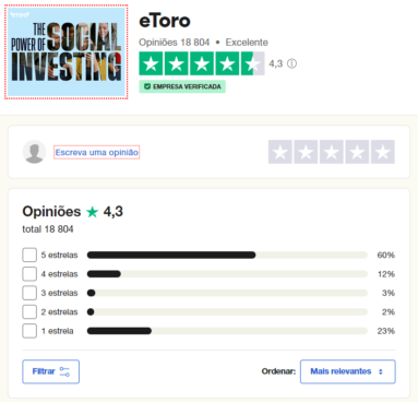 trustpilot etoro