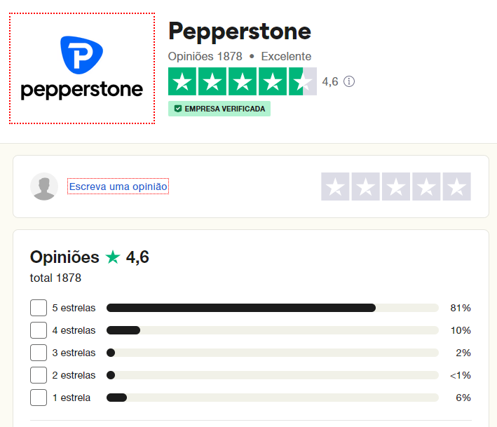 XTB vs Pepperstone opiniões, plataforma, comissões Rankia