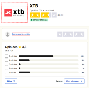 XTB Trustpilot