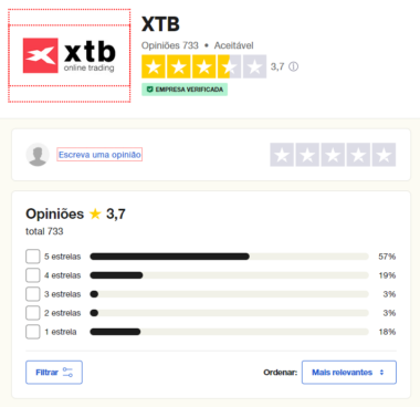 trustpilot xtb