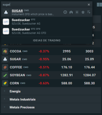 ticker: sugar XTB