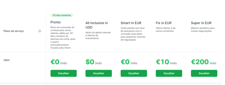 comissões freedom finance