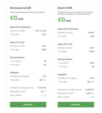 tipos de contas Freedom24