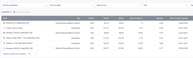 Exemplo de listagem de euro-obrigações na Freedom24