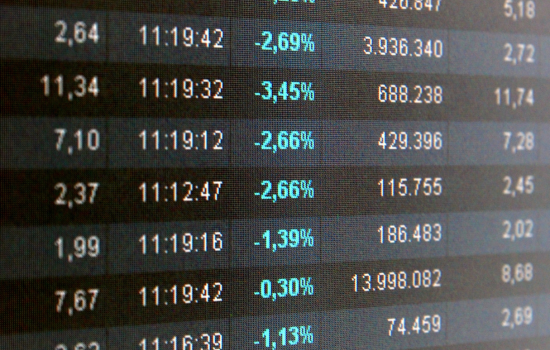 Cotações das empresas do PSI (PSI20)